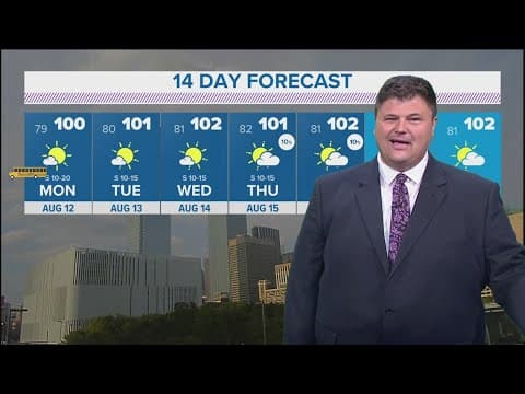 DFW Weather: Several triple-digit days ahead, summer temps stick in 14-day the forecast