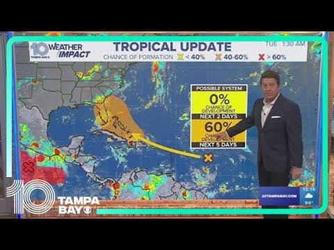 Tracking the Tropics: National Hurricane Center has increasing chances for tropical system