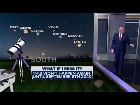 How to see the rare planetary alignment in the night sky this February