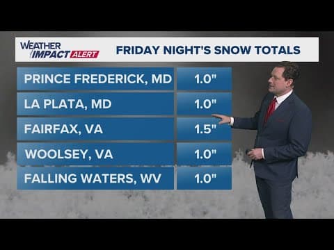 How much snow fell last night in DC, Maryland & Virginia