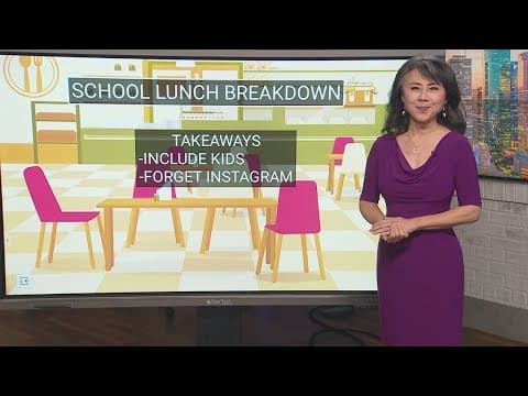 What are the best school lunches for each age group?