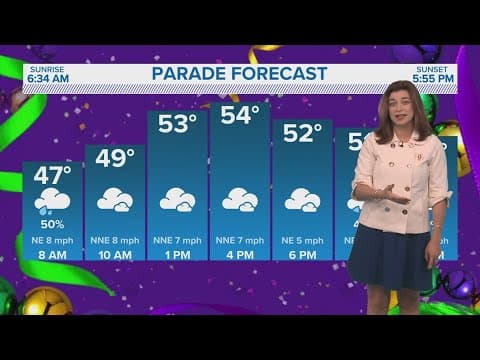 New Orleans Weather: Dry Saturday, Cold rain on Sunday's parades
