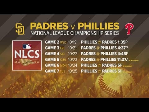 San Diego Padres drop NLCS Game 1, losing 2-0 to the Philadelphia Phillies