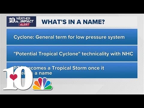 10Listens: What is a tropical storm?