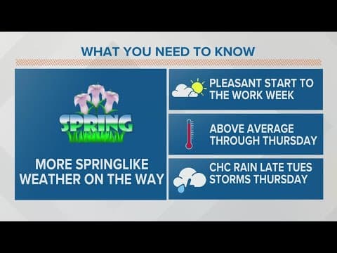 Columbus, Ohio weather forecast | Feb. 13, 2023