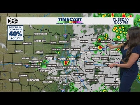 DFW Weather: Scattered rain chances in forecast for North Texas, followed by rising temperatures