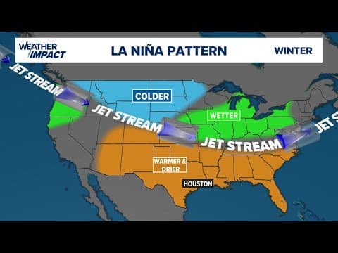 La Niña is officially back: What does this mean for Houston?
