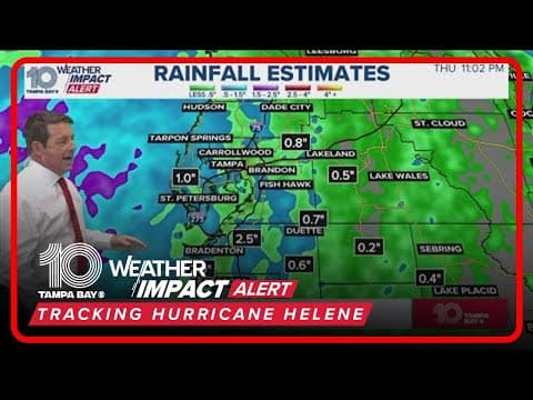 Hurricane Helene very close to landfall, bringing catastrophic winds, life-threatening storm surge |