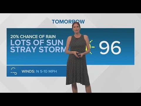 New Orleans Weather: Break in humidity Sunday, hot week ahead