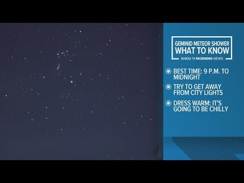 Best time to view Geminid Meteor Shower