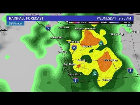 New storm system hits San Diego | Sinkholes, heavy rain, strong winds