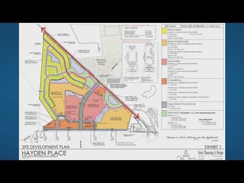 Plans for major housing development in Franklin County spark neighbor concerns