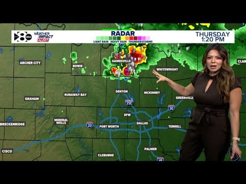 FORECAST: Tracking potential severe weather in North Texas