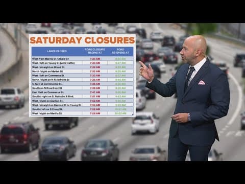 Dallas Marathon road closures: Full list