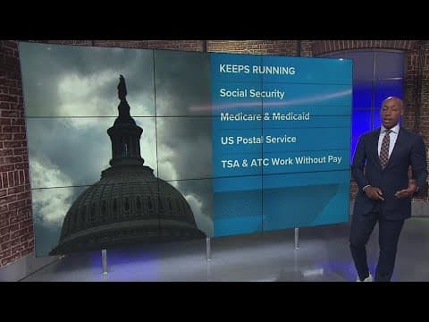 What's closed, what's open during a Federal shutdown