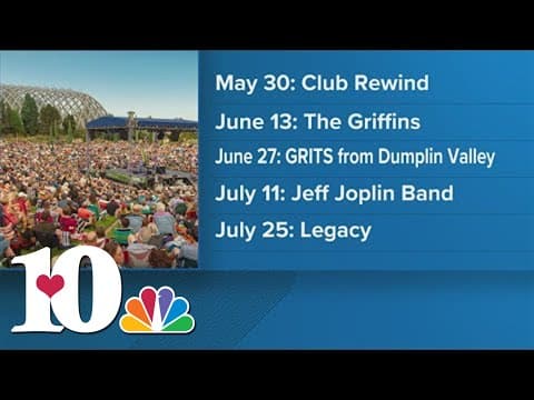 Rhythm on the River concert series and festivals coming up in Cocke County