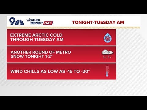 Extended forecast | Snow returning to Denver metro area as cold worsens
