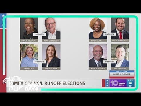 Tampa runoff elections held for 4 races in City Council