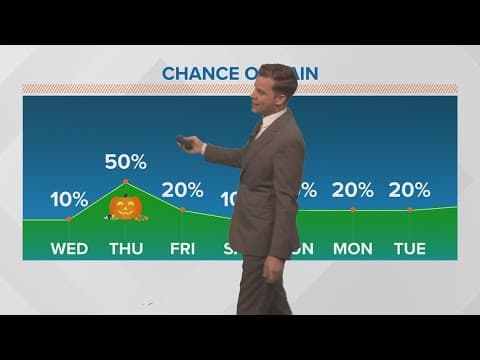 New Orleans Weather: Showers with a few storms expected for Halloween