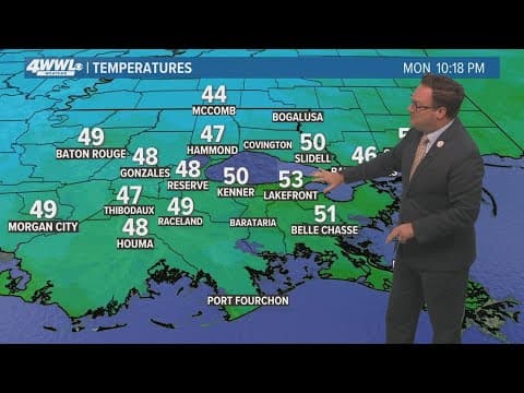 Weather: Sunny and cool for Mardi Gras