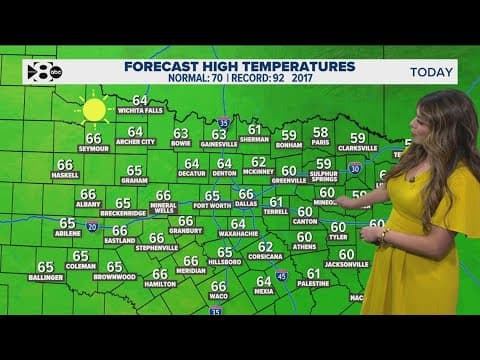 DFW Weather: Cooler temperatures, dry conditions in North Texas