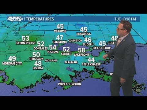 Weather: Mostly dry, warmer this week