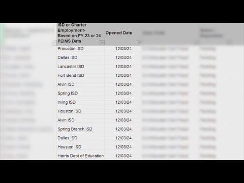 Local teachers among 60 added to TEA inquiry