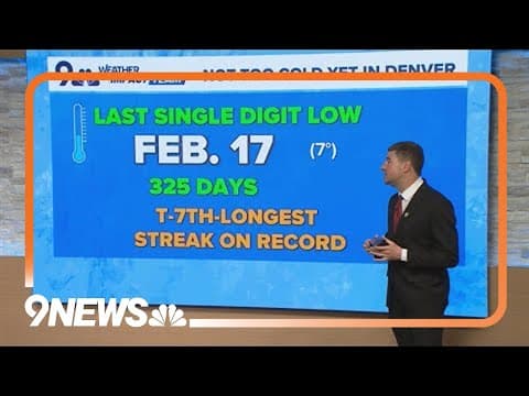 Why tonight will be Denver’s coldest night in nearly a year