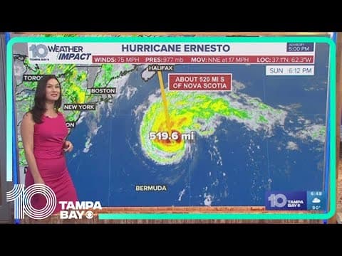 Tracking the Tropics: Ernesto strengthens back into hurricane, sends rip currents to East Coast