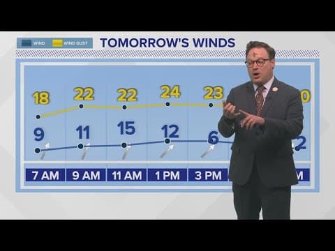 Weather: If you love the warm, humid air...get ready!