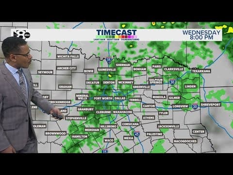 DFW Weather: Latest forecast and timeline for heavy rain in North Texas