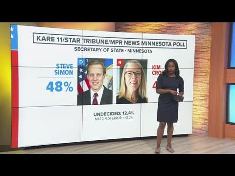 Minnesota Poll: Keith Ellison, Jim Schultz in close race for attorney general