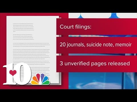 Nashville mayor investigating after Covenant School shooter's documents allegedly leaked
