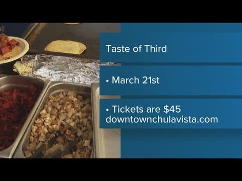 A Taste of Third in Chula Vista