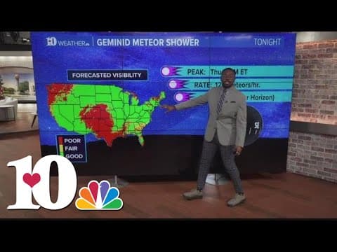 Weather Wednesday: Geminid Meteor Shower