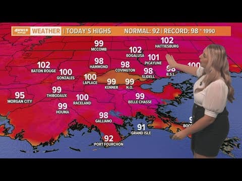 Weather: Above-average heat and not much rain next week