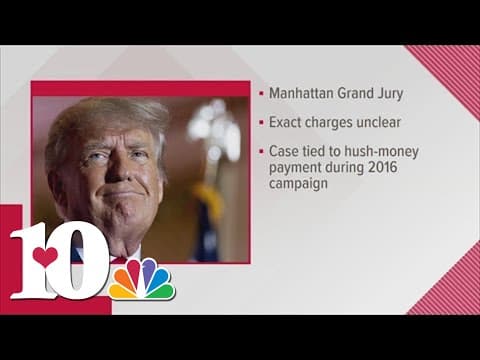 Developing: Donald Trump indicted in hush money case