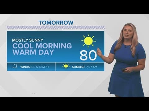 New Orleans Weather: Cool morning Monday, warming up rest of the week