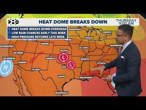 DFW Weather: Stray showers possible, temperatures stay cooler this week