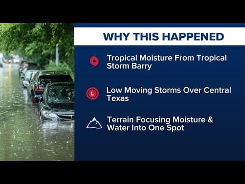 What caused the deadly Texas Hill Country flooding? KHOU 11 Meteorologist Pat Cavlin explains