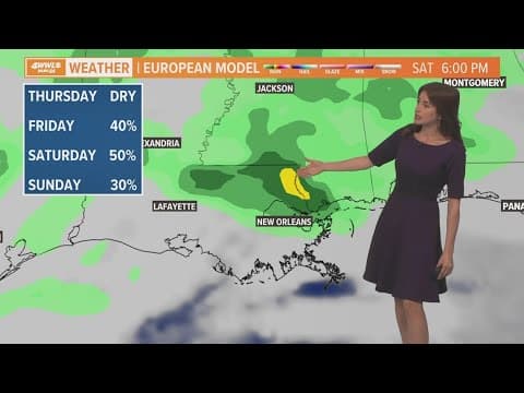 Great midweek weather, scattered rain this weekend