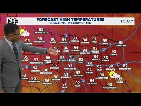 DFW Weather: Break from rainy afternoons expected, heat index rises
