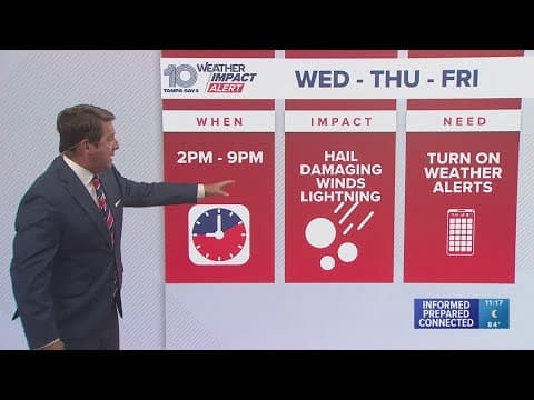 Weather Impact Alert: Tampa to see hail, damaging winds and lightning concerns