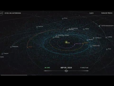 5 asteroids, the size of airplanes, homes and buses, zoom near Earth this week