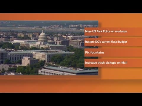 Mayor Muriel Bowser makes recommendations for Safe and Beautiful Task Force