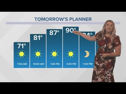 New Orleans Weather: Very warm and sunny through weekend into next week
