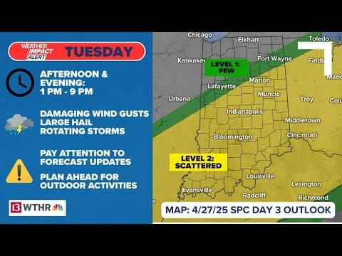 Sunday morning update on potentially severe Tuesday storms in Indiana | Weather Impact Alert