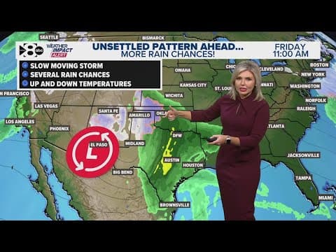 DFW Weather: Widespread rain and storm chances in forecast for next week