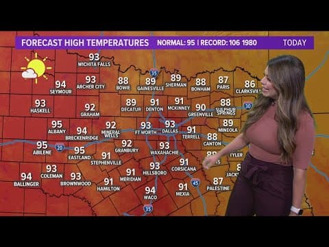 DFW Weather: Warmer temps in the forecast