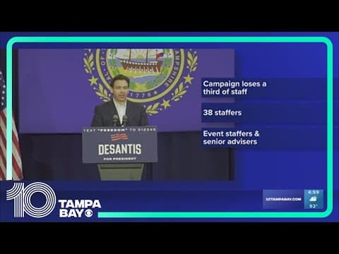 DeSantis sheds a third of his 2024 campaign staff as he looks to reset